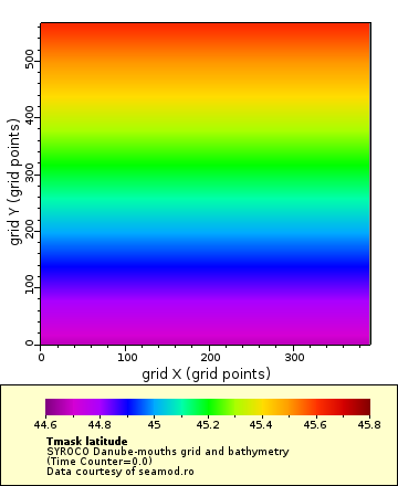 [The graph you specified. Please be patient.]