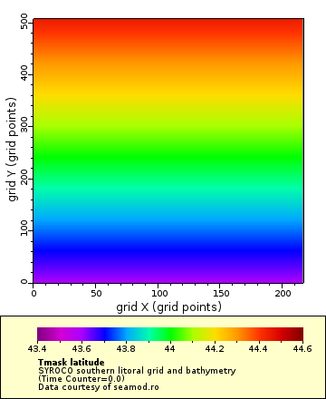 [The graph you specified. Please be patient.]